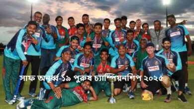 সাফ অনূর্ধ্ব-১৯ পুরুষ চ্যাম্পিয়নশিপ ২০২৫