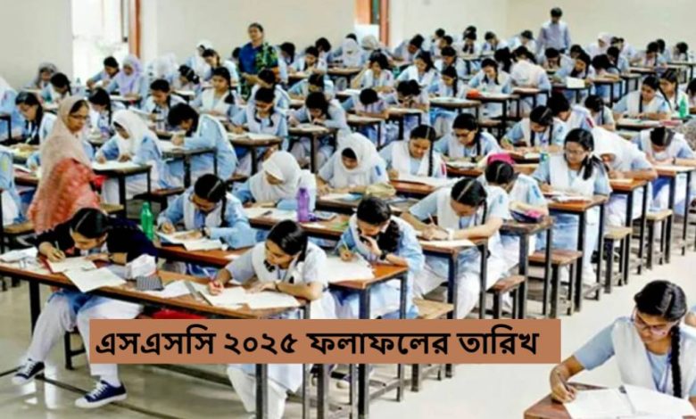 এসএসসি ২০২৫ ফলাফলের তারিখ